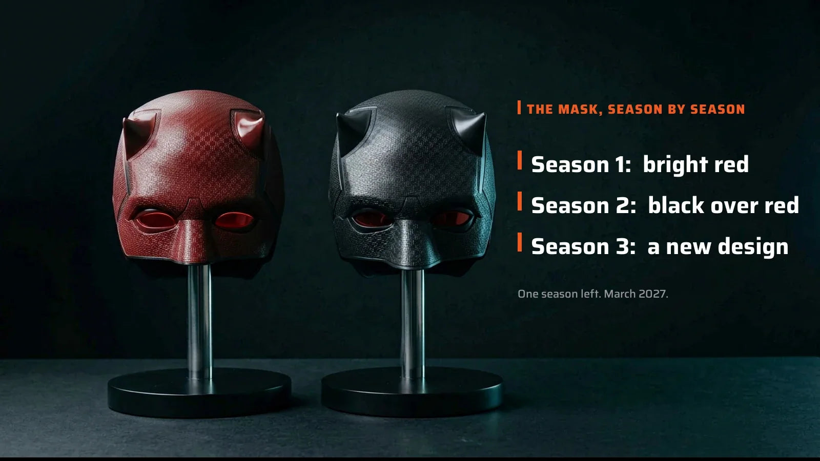 Daredevil’s Mask: Red, Black and What Comes Next